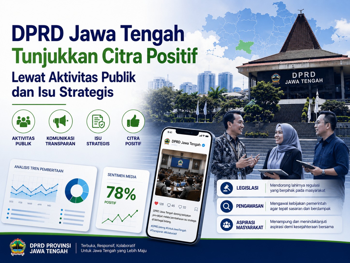 Isu terkini dprd jateng di medsos