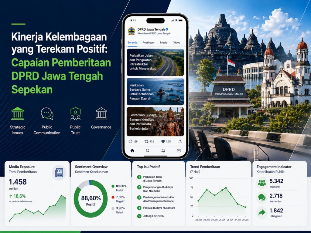 Isu Media Mainstream DPRD Jateng Juni 2026