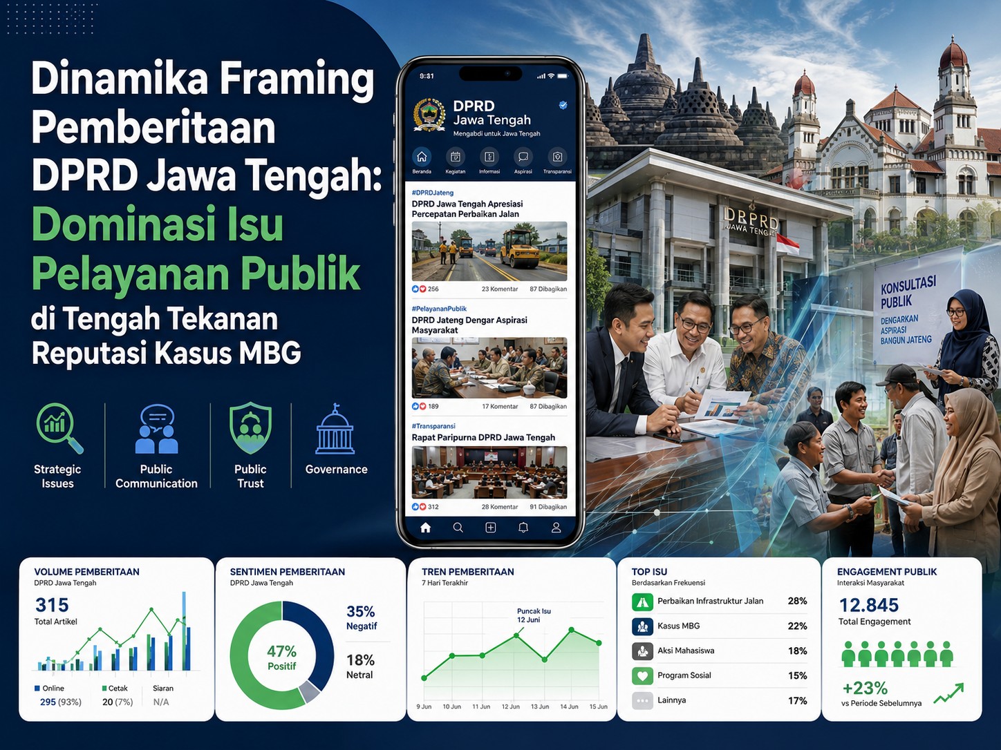 Isu terkini media mainstream dprd jateng juni